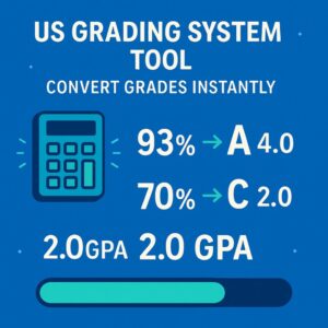 US grading system tool graphic with calculator icon, grade-to-GPA conversions, and progress bar design.